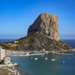 Best coasts to Invest in Real Estate in Spain
